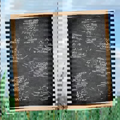 Vacatures commissie Binnensport